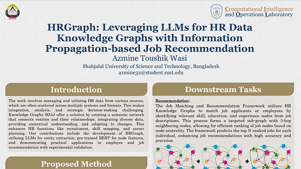HRGraph: Leveraging LLMs for HR Data Knowledge Graphs with Information Propagation-based Job Recommendation