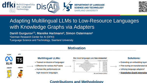 Adapting Multilingual LLMs to Low-Resource Languages with Knowledge Graphs via Adapters