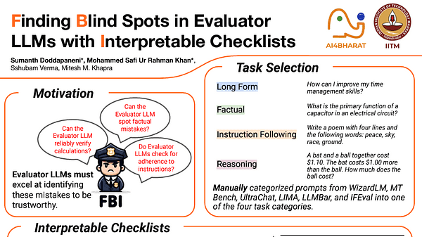 Finding Blind Spots in Evaluator LLMs with Interpretable Checklists