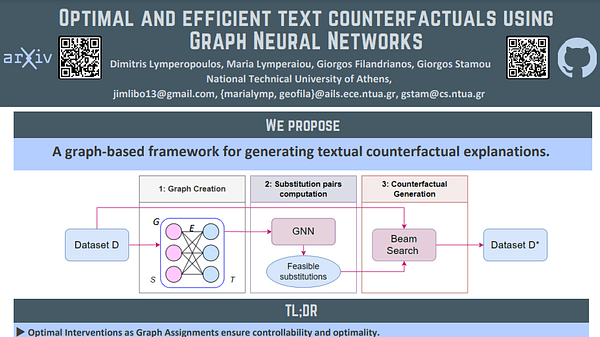 Optimal and efficient text counterfactuals using Graph Neural Networks