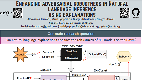 Enhancing adversarial robustness in Natural Language Inference using explanations