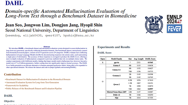 DAHL: Domain-specific Automated Hallucination Evaluation of Long-Form Text through a Benchmark Dataset in Biomedicine