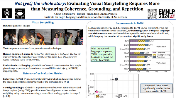 Not (yet) the whole story: Evaluating Visual Storytelling Requires More than Measuring Coherence, Grounding, and Repetition