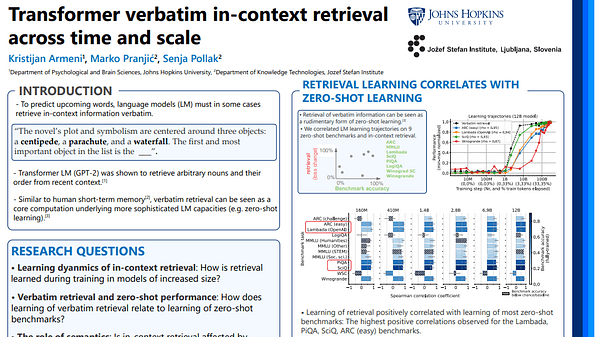 Transformer verbatim in-context retrieval across time and scale