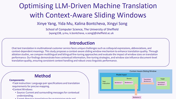 Optimising LLM-Driven Machine Translation with Context-Aware Sliding Windows