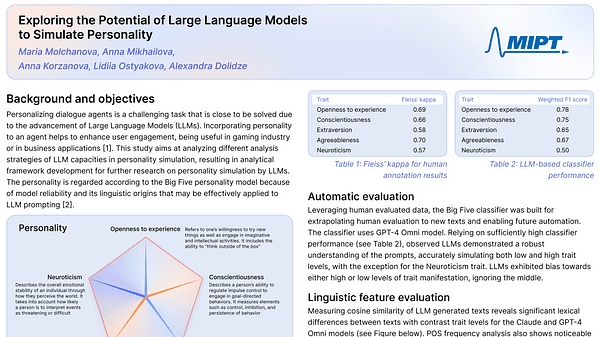Exploring the Potential of Large Language Models to Simulate Personality