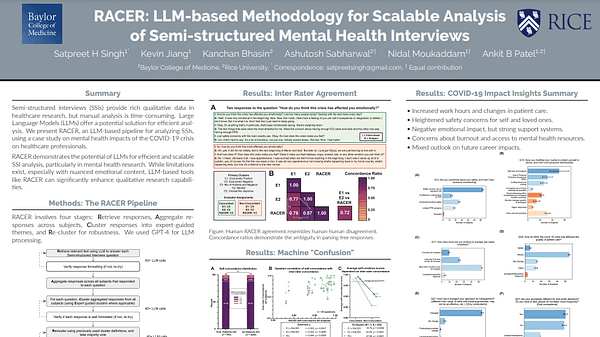 RACER: An LLM-powered Methodology for Scalable Analysis of Semi-structured Mental Health Interviews