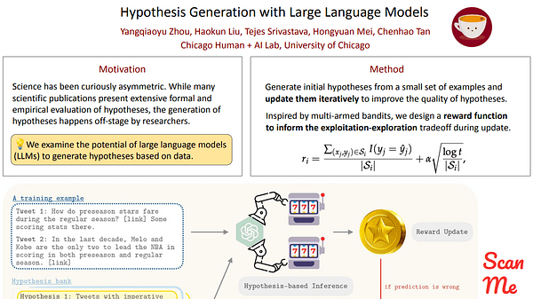 Hypothesis Generation with Large Language Models