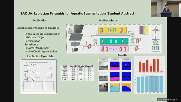 LAqua: Laplacian Pyramids for Aquatic Segmentation (Student Abstract)