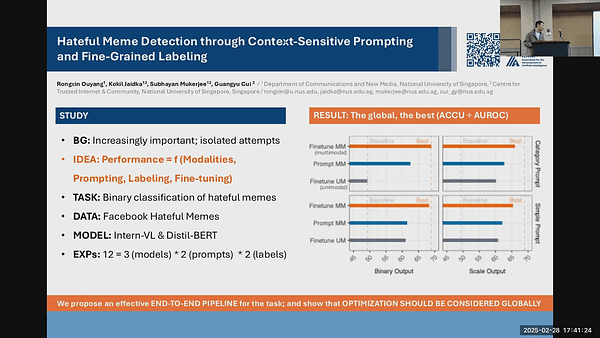 Hateful Meme Detection through Context-Sensitive Prompting and Fine-Grained Labeling (Student Abstract)