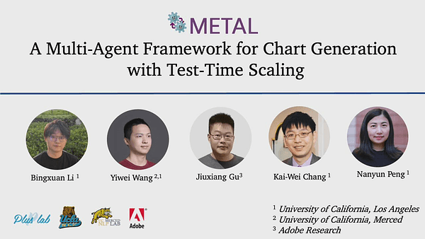 METAL: A Multi-Agent Framework for Chart Generation with Test-Time Scaling