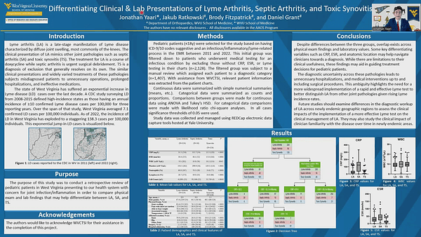 Differentiating the Clinical & Laboratory Presentations of Lyme Arthritis, Septic Arthritis, & Toxic Synovitis
