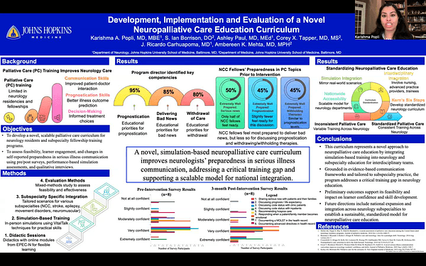 Development, Implementation and Evaluation of a Novel Neuropalliative Care Education Curriculum