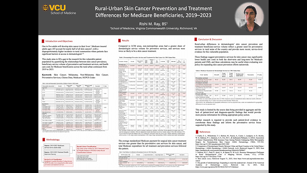 Rural-Urban Skin Cancer Prevention and Treatment Differences for Medicare Beneficiaries, 2019–2023