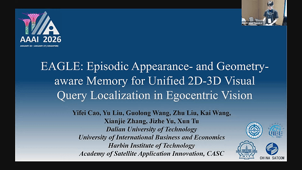 EAGLE: Episodic Appearance- and Geometry-aware Memory for Unified 2D-3D Visual Query Localization in Egocentric Vision