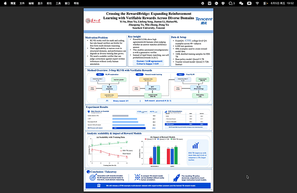 Crossing the Reward Bridge: Expanding Reinforcement Learning with Verifiable Rewards Across Diverse Domains