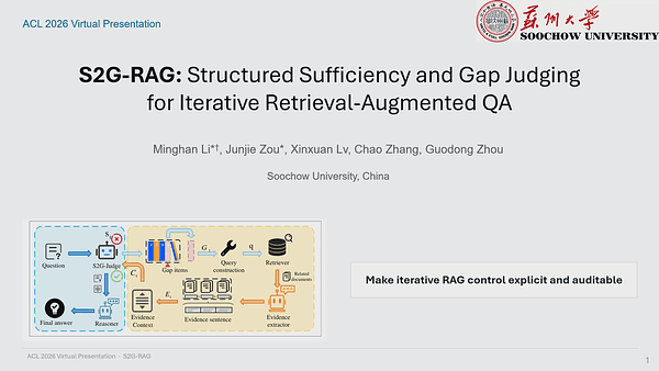 S2G-RAG: Structured Sufficiency and Gap Judging for Iterative Retrieval-Augmented QA
