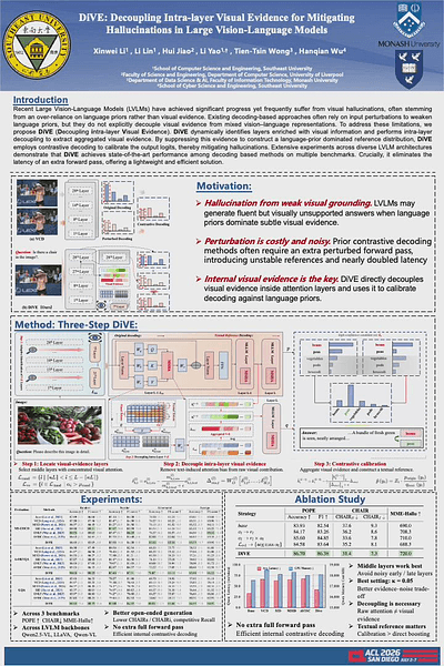 DiVE: Decoupling Intra-layer Visual Evidence for Mitigating Hallucinations in Large Vision-Language Models