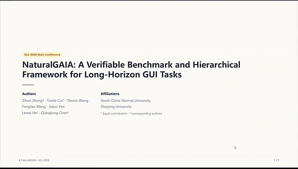 NaturalGAIA: A Verifiable Benchmark and Hierarchical Framework for Long-Horizon GUI Tasks