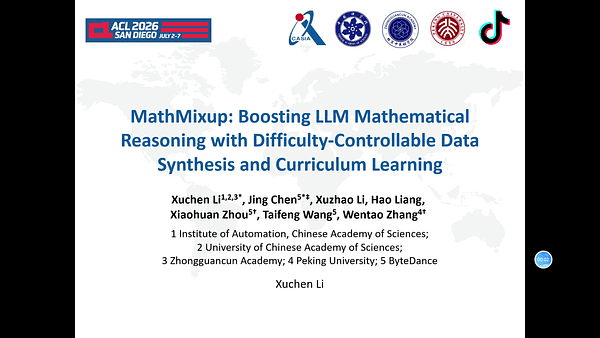 MathMixup: Boosting LLM Mathematical Reasoning with Difficulty-Controllable Data Synthesis and Curriculum Learning