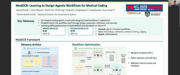 MedDCR: Learning to Design Agentic Workflows for Medical Coding