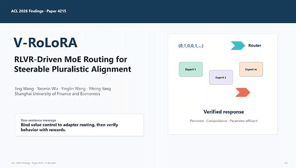 V-RoLoRA: RLVR-Driven MoE Routing for Steerable Pluralistic Alignment