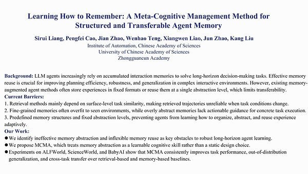 Learning How to Remember: A Meta-Cognitive Management Method for Structured and Transferable Agent Memory