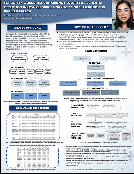 Forgotten Words: Benchmarking NeoBERT for Dementia Detection in Low-Resource Conversational Filipino and English Speech