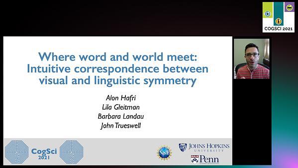 Where Word and World Meet: Intuitive Correspondence Between Visual and Linguistic Symmetry