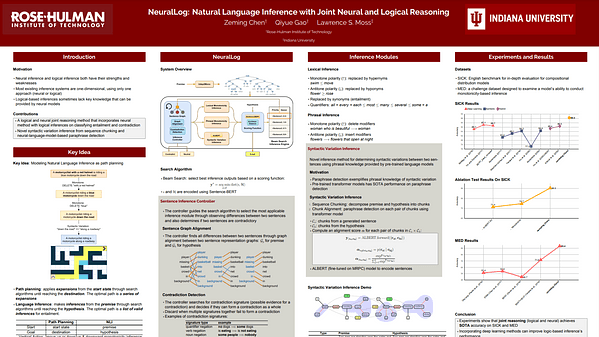 NeuralLog: Natural Language Inference with Joint Neural and Logical Reasoning