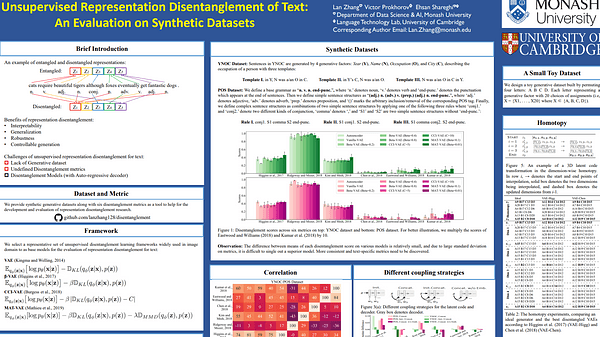 Unsupervised Representation Disentanglement of Text: An Evaluation on Synthetic Datasets