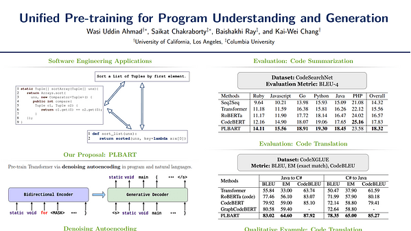 Unified Pre-training for Program Understanding and Generation