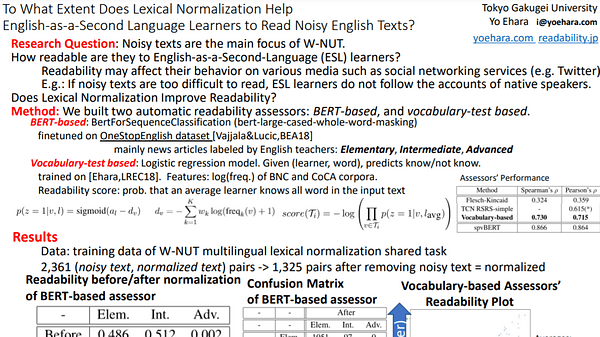 To What Extent Does Lexical Normalization Help English-as-a-Second Language Learners to Read Noisy English Texts?
