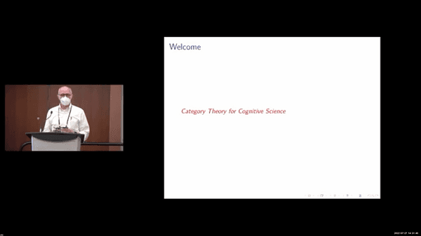 Category Theory for Cognitive Science