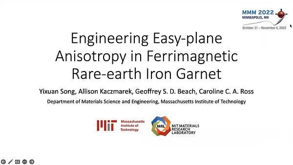 Anisotropy Landscape Analysis in (110) Rare earth Iron Garnet Films