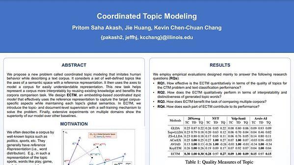 Coordinated Topic Modeling