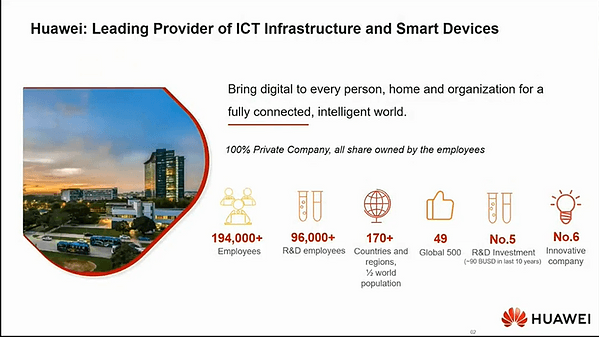 Huawei AI Solution Overview
