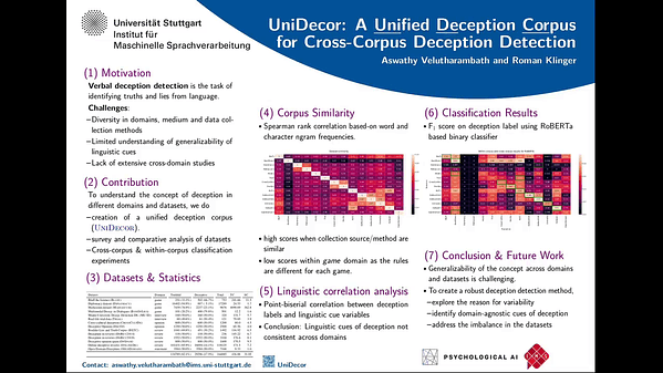 UNIDECOR: A Unified Deception Corpus for Cross-Corpus Deception Detection