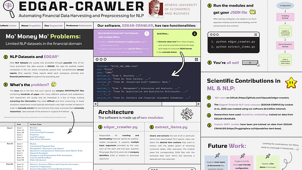 EDGAR-CRAWLER: Finding Needles in the Haystack of Financial Documents