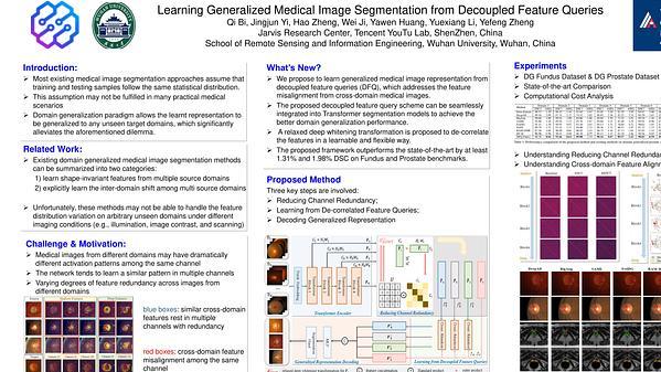 Learning Generalized Medical Image Segmentation from Decoupled Feature Queries