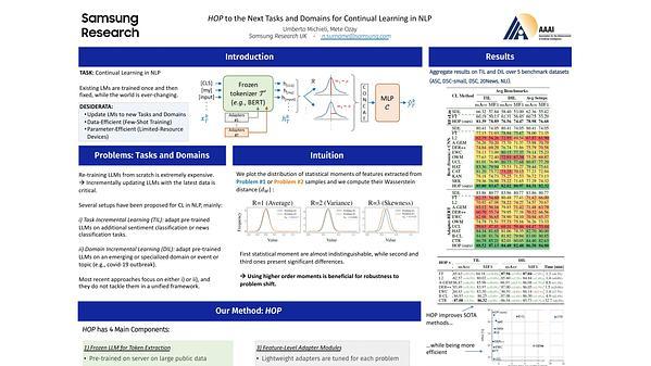 HOP to the Next Tasks and Domains for Continual Learning in NLP