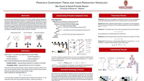 Principle Component Trees and Their Persistent Homology