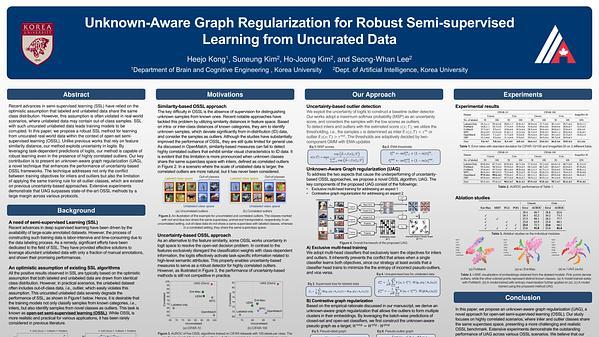 Unknown-Aware Graph Regularization for Robust Semi-supervised Learning from Uncurated Data