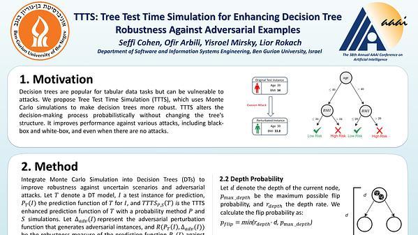TTTS: Tree Test Time Simulation for Enhancing Decision Tree Robustness against Adversarial Examples