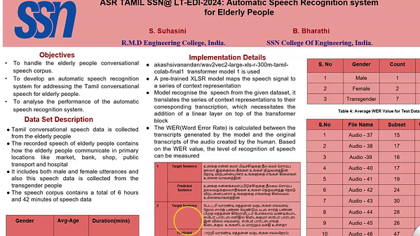 ASR TAMIL SSN@ LT-EDI-2024: Automatic Speech Recognition system for Elderly People