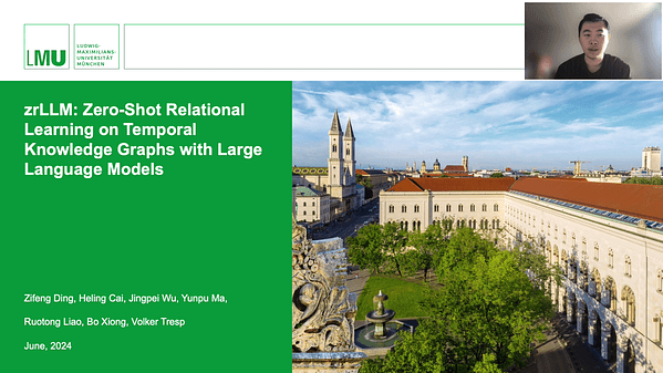 zrLLM: Zero-Shot Relational Learning on Temporal Knowledge Graphs with Large Language Models