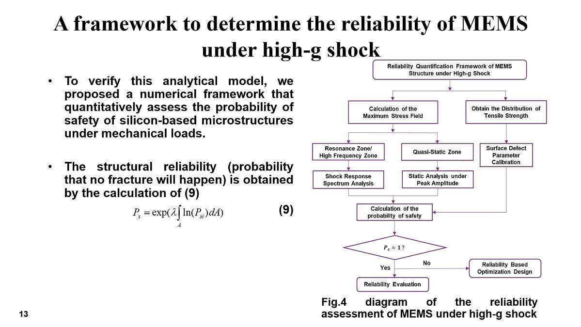 Lecture image placeholder