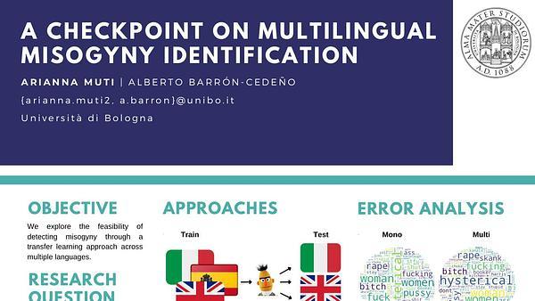 A Checkpoint on Multilingual Misogyny Identification