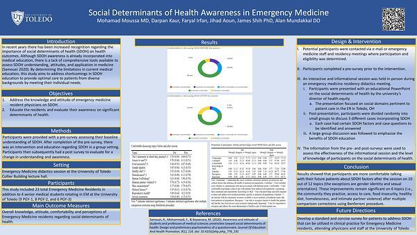 Social Determinants of Health Awareness in Emergency Medicine